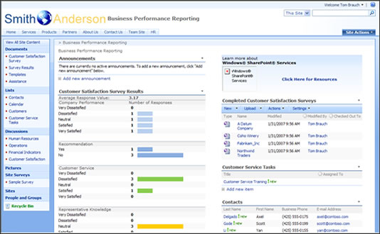 SharePoint 3 Hosting with FREE 40 SharePoint Templates